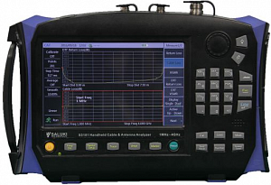 Saluki Technology S3101B от 1 МГц до 8 ГГц